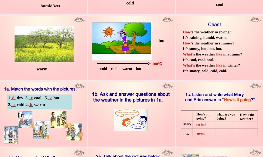 【金识源】2015六年级英语下册 Unit 9 It's raining（第3课时）Section B(1a-2c)课件 鲁教版五四制