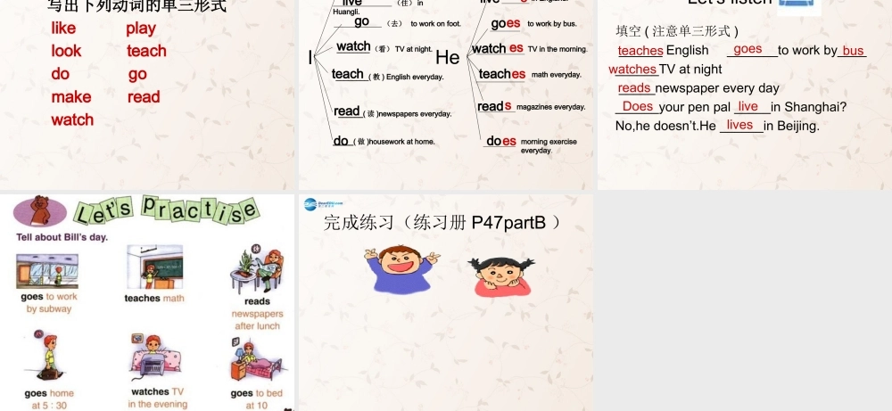 2014年秋六年级英语上册 Unit4 I Have a Pen Pal PartB课件 人教PEP