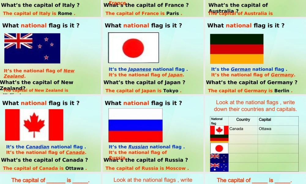 六年级英语上册《Module 2 Unit 4 I Know This City》课件3 广州版广州版小学六年级上册英语课件