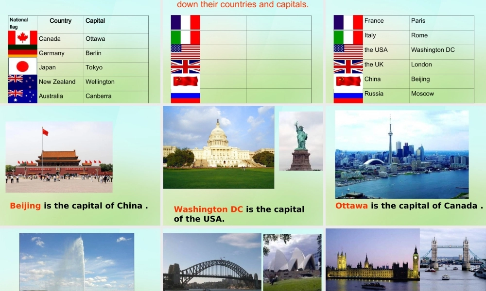 六年级英语上册《Module 2 Unit 4 I Know This City》课件3 广州版广州版小学六年级上册英语课件