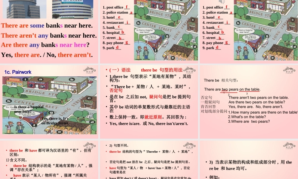 【金识源】2015六年级英语下册 Unit 10 Is there a post office near here Section A（1a-1c）课件 鲁教版五四制