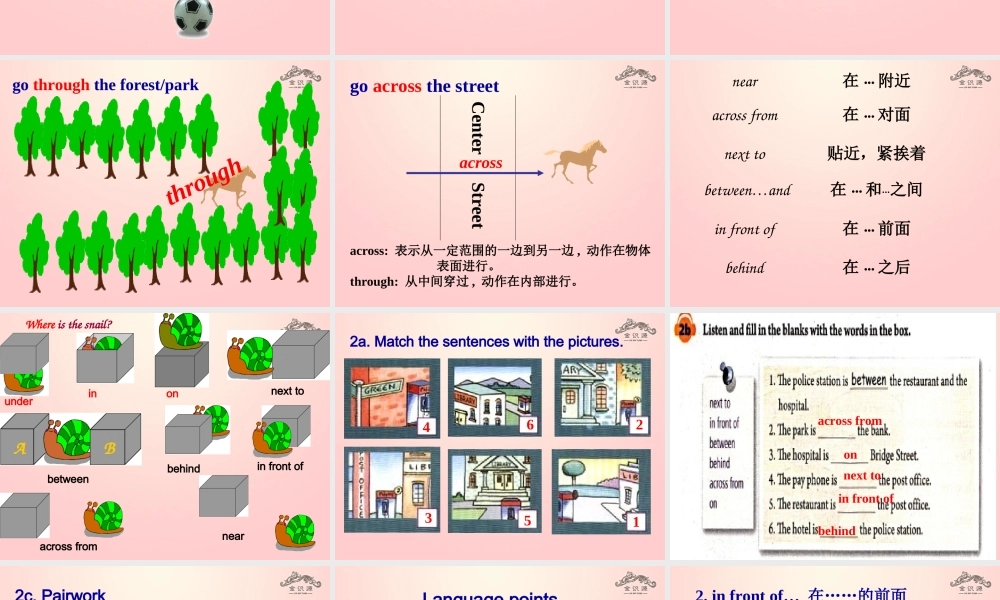 【金识源】2015六年级英语下册 Unit 10 Is there a post office near here Section A（2a-4）课件 鲁教版五四制