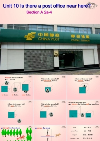 【金识源】2015六年级英语下册 Unit 10 Is there a post office near here Section A（2a-4）课件 鲁教版五四制