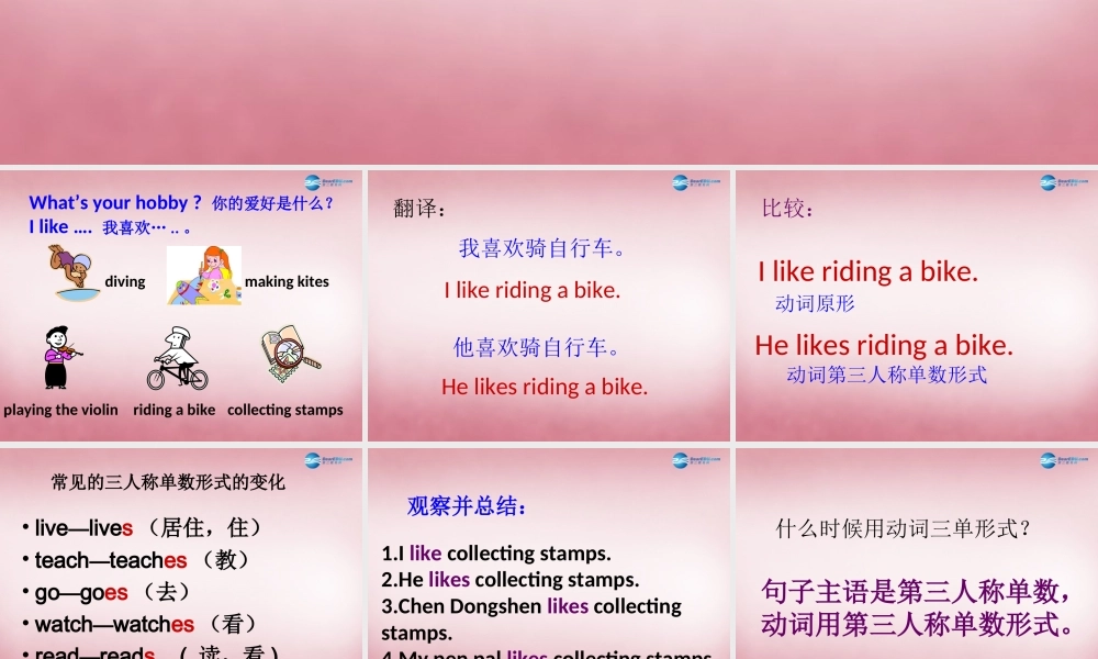 2014年秋六年级英语上册 Unit4 I Have a Pen Pal课件1 人教PEP