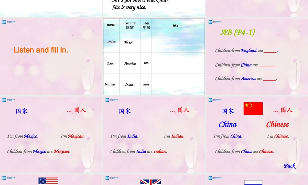 2014秋四年级英语上册 Module 1 Unit 2 I’ve got a new friend课件3 外研版（一起）