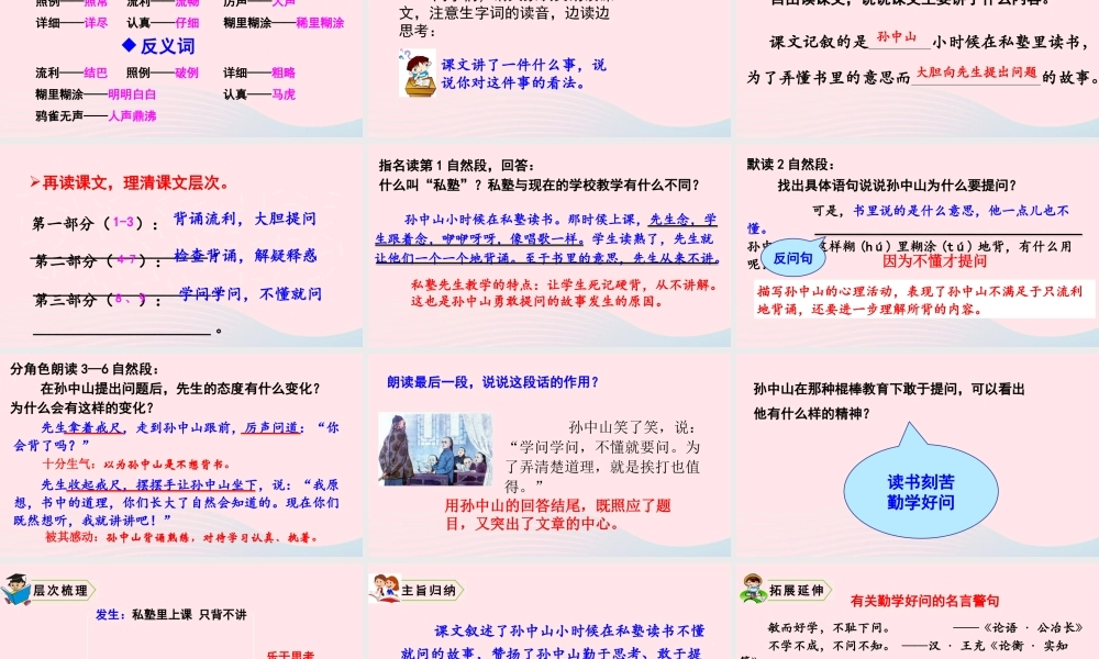 3 不懂就要问课件