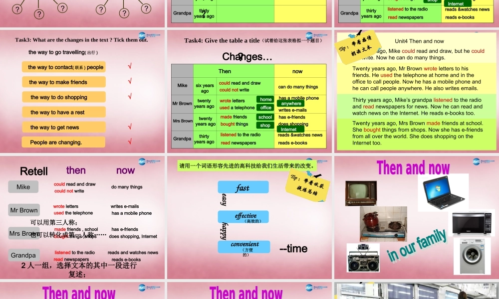 2014年秋六年级英语上册 Unit4 Then and now课件1 译林版