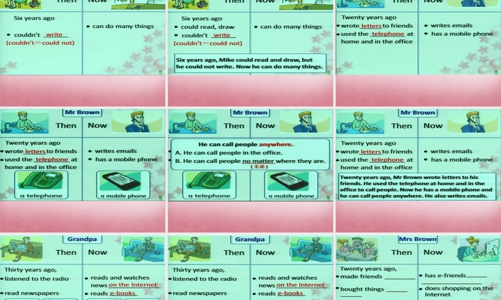 2014年秋六年级英语上册 Unit4 Then and now课件2 译林版