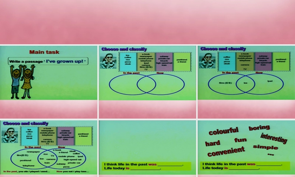 2014年秋六年级英语上册 Unit4 Then and now课件5 译林版