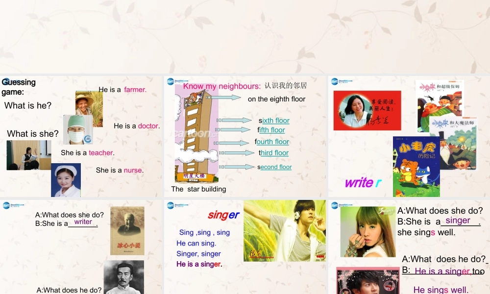 2014年秋六年级英语上册 Unit5 What Does he Do PartA课件 人教PEP