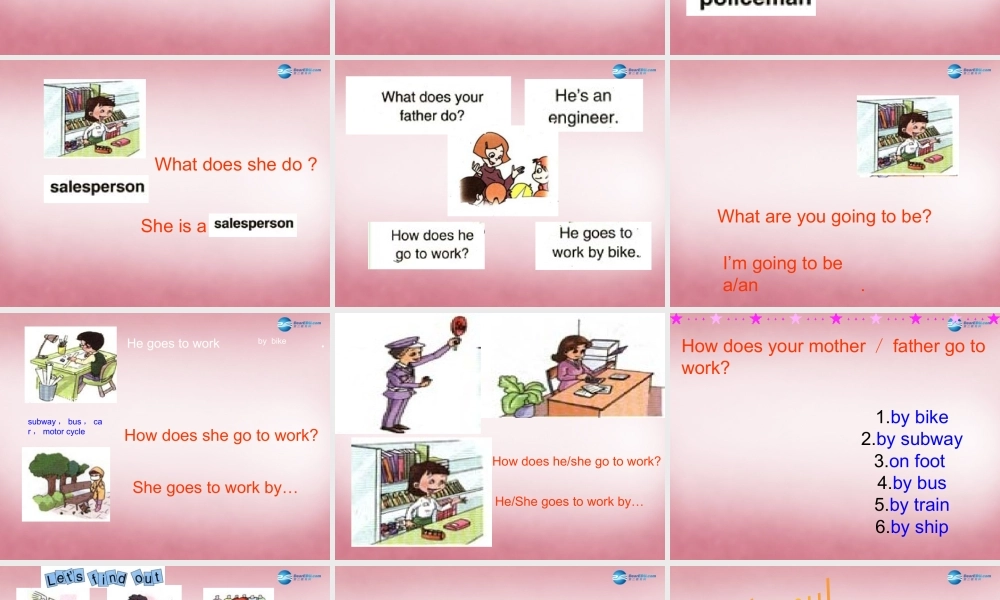 2014年秋六年级英语上册 Unit5 What Does he Do课件7 人教PEP