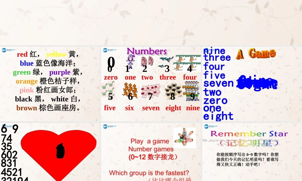 三年级英语上册 Module5 Unit1 How many课件 外研版