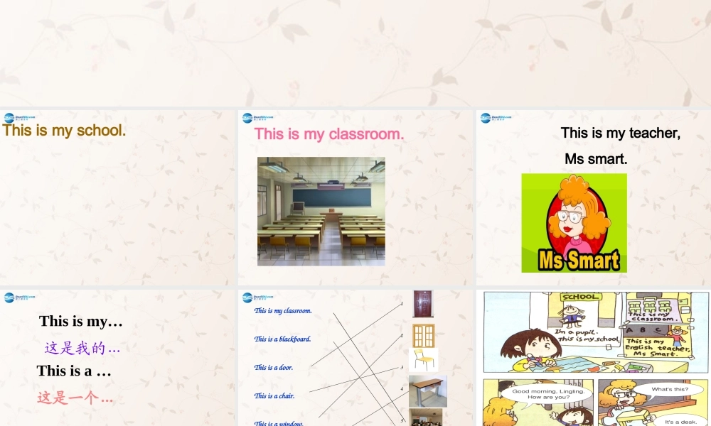 三年级英语上册 Module7 Unit1 what's this课件 外研版