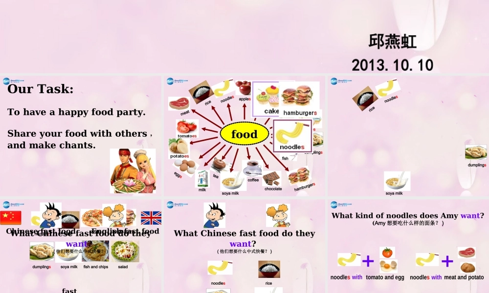 2014秋四年级英语上册 Module 4 Unit 1 Do you want some rice课件1 外研版（三起）