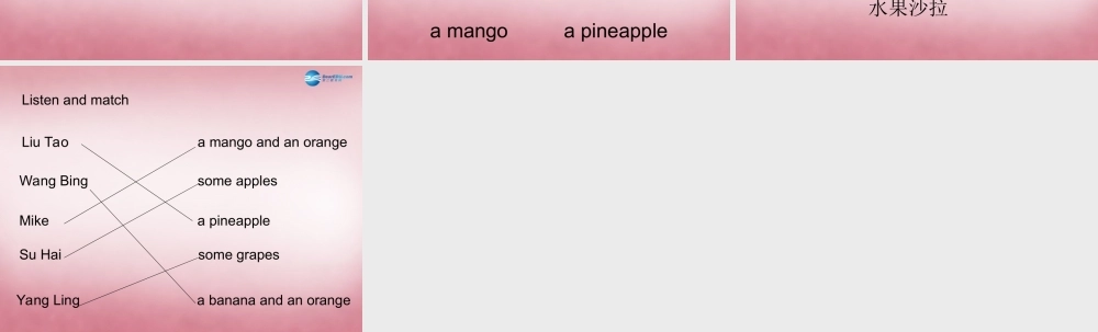 2014年秋四年级英语上册 Unit2 Let's make a fruit salad课件4 译林版