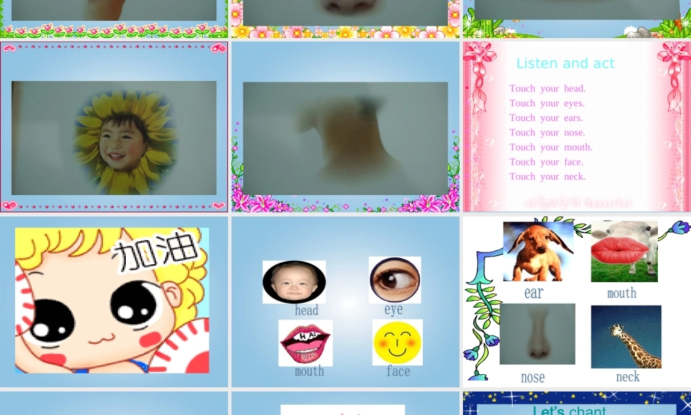 Lesson 7 parts of the Body [1]