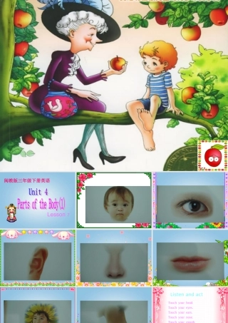 Lesson 7 parts of the Body [1]