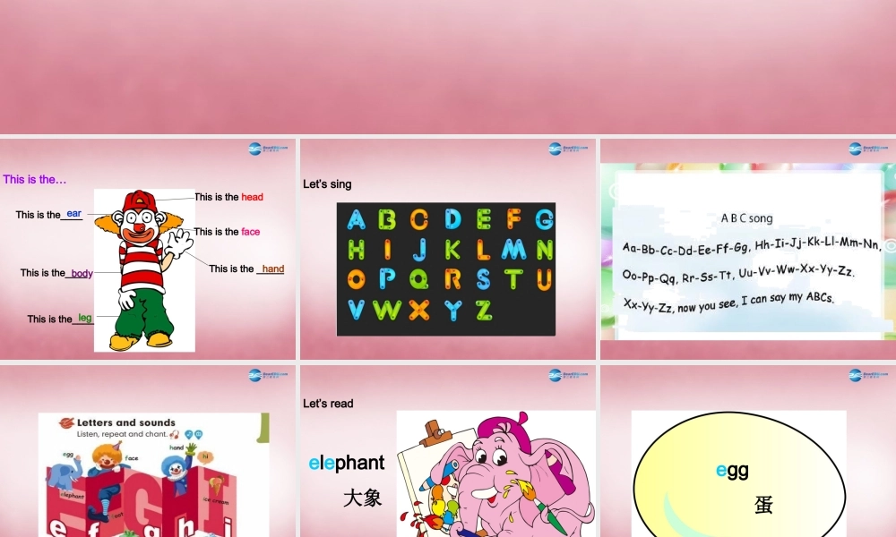 三年级英语上册 Unit3 Look at me课件1 人教PEP