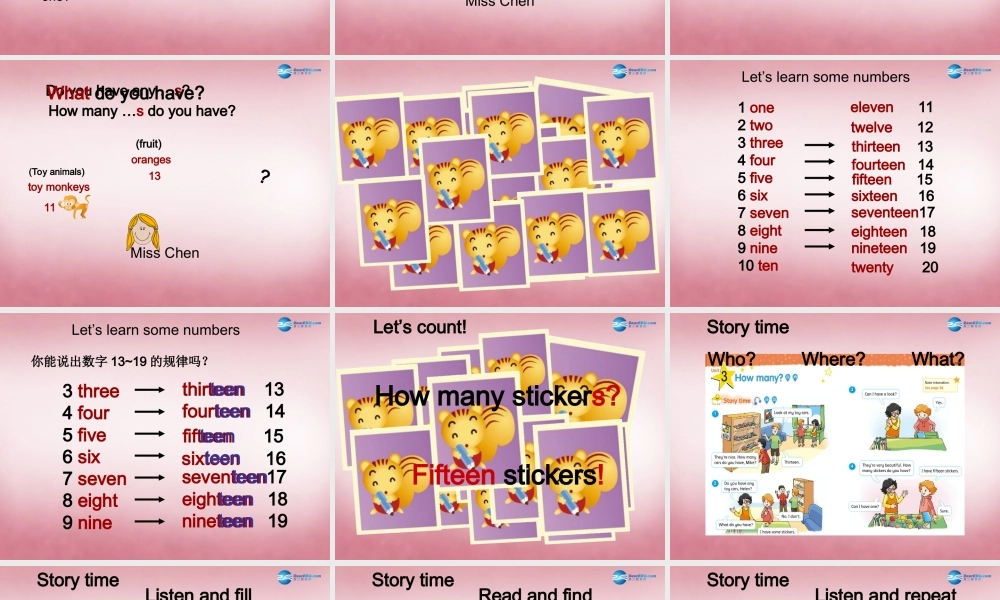 2014年秋四年级英语上册 Unit3 How many课件1 译林版