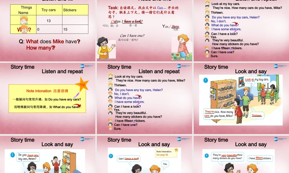 2014年秋四年级英语上册 Unit3 How many课件1 译林版