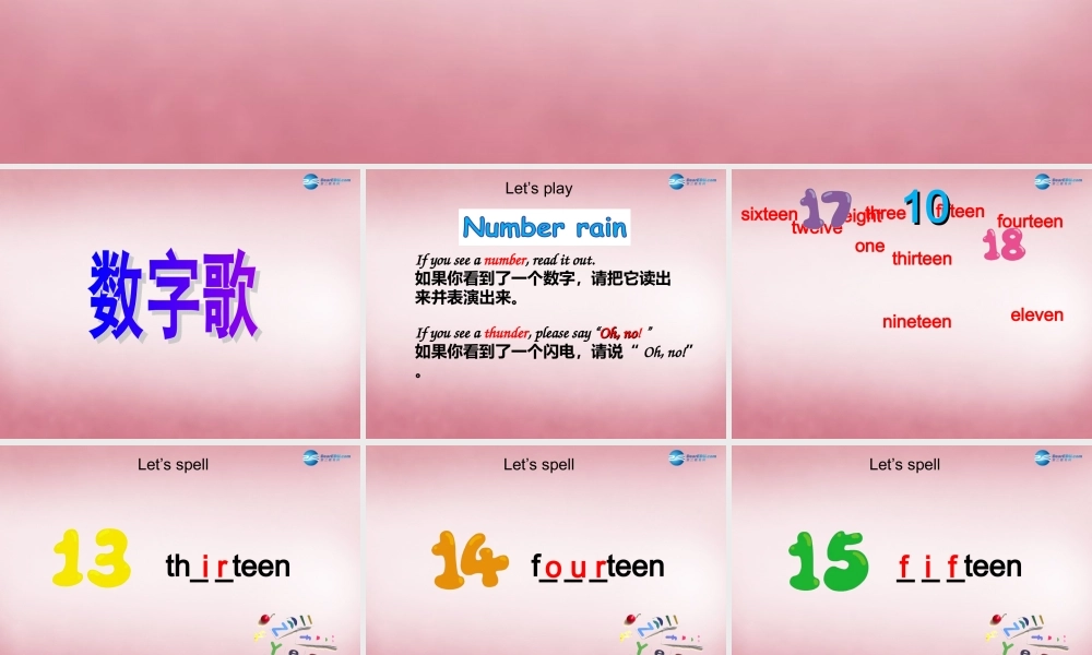 2014年秋四年级英语上册 Unit3 How many课件3 译林版