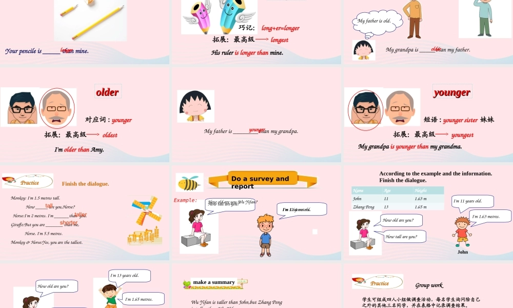 Part A Let's learn & Do a survey and report课件