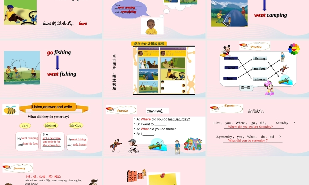 Part A Let's learn & Listen,answer and write课件