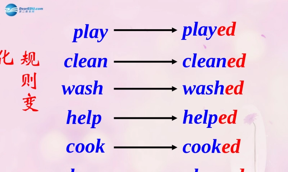 2014秋四年级英语上册 Module 5 Unit 2 I wore warm clothes课件1 外研版（一起）