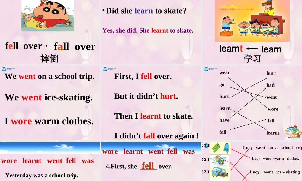 2014秋四年级英语上册 Module 5 Unit 2 I wore warm clothes课件1 外研版（一起）