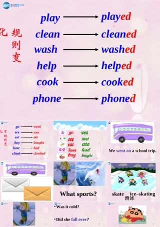 2014秋四年级英语上册 Module 5 Unit 2 I wore warm clothes课件1 外研版（一起）