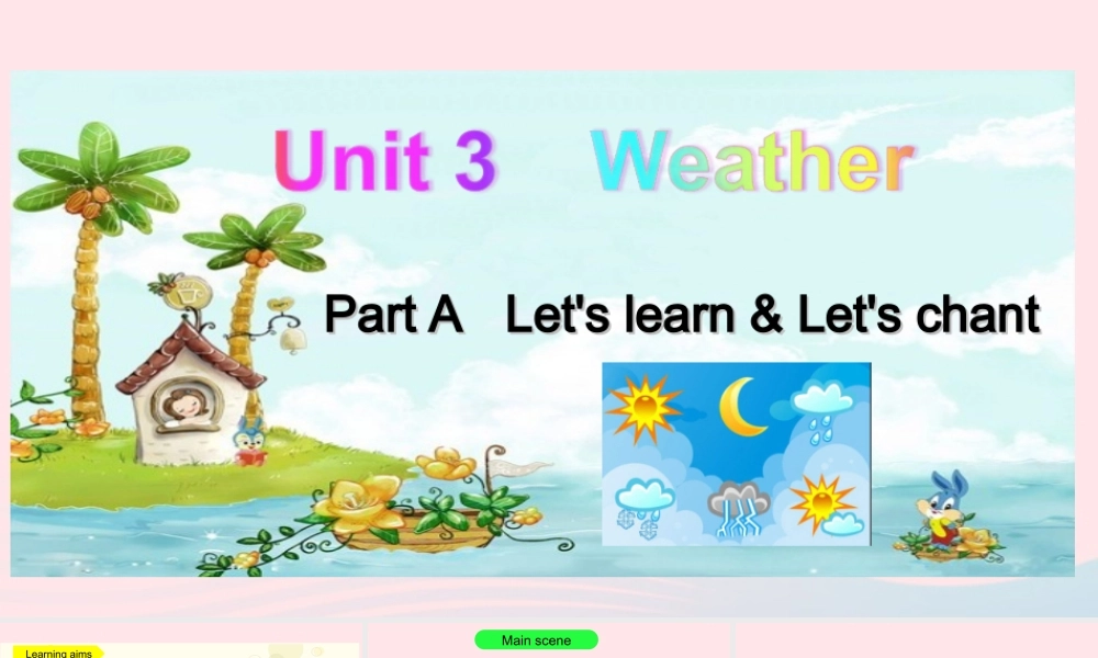Part A Let's learn&Let's play课件