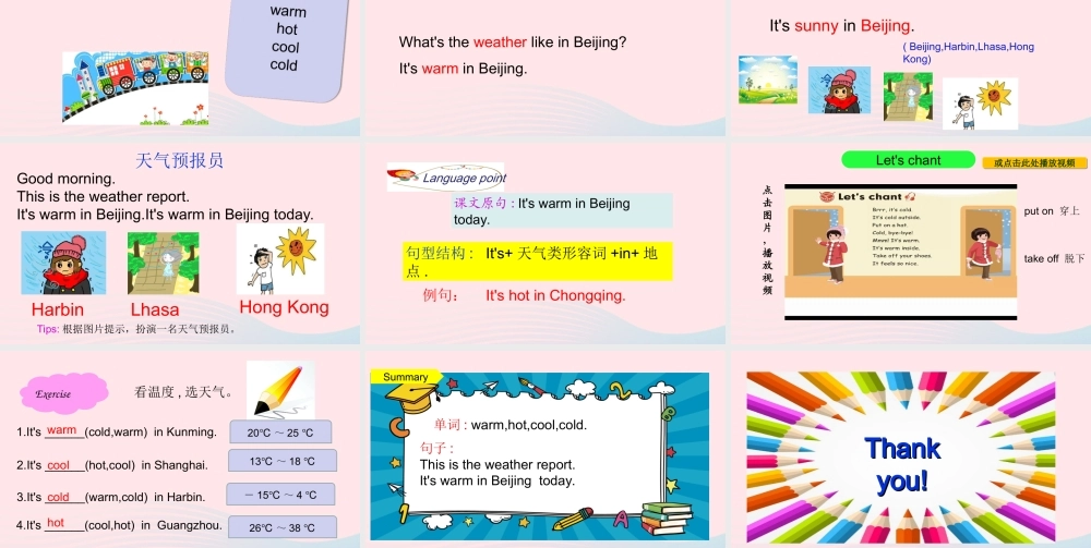 Part A Let's learn&Let's play课件