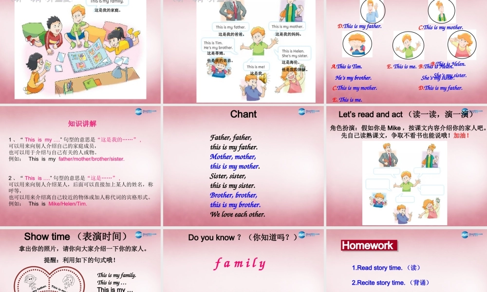 三年级英语上册 Unit4 My family课件1 译林版