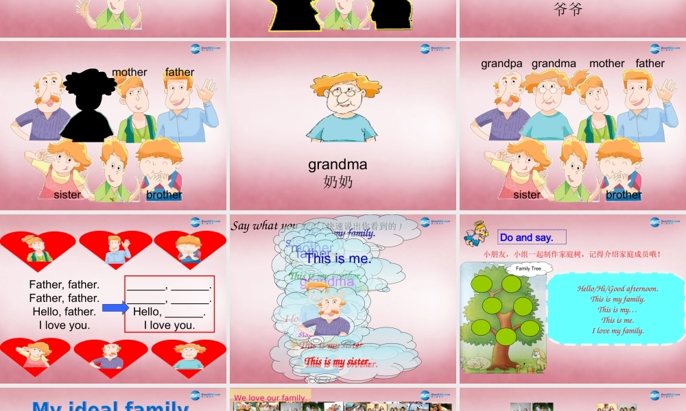 三年级英语上册 Unit4 My family课件2 译林版