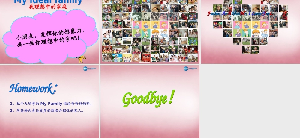 三年级英语上册 Unit4 My family课件2 译林版