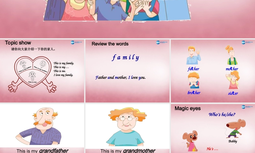 三年级英语上册 Unit4 My family课件4 译林版