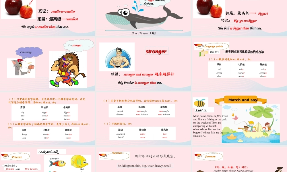 Part B Let's learn & Match and say课件