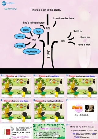 2014秋四年级英语上册 Module 7 Unit 2 There are twelve boys on the bike课件2 外研版（三起）