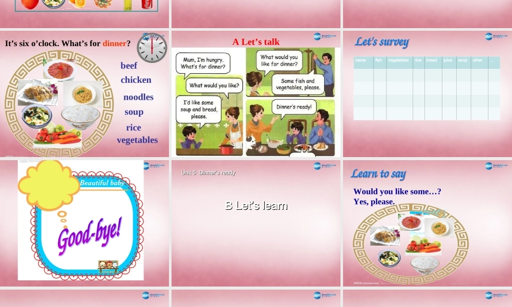 2014年秋四年级英语上册 Unit5 Dinner is ready 课件1 人教PEP