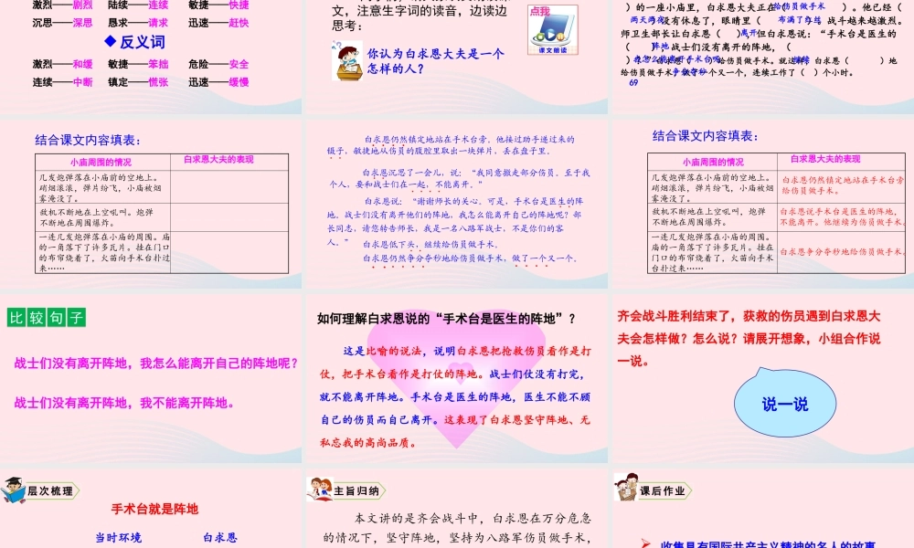 27 手术台就是阵地课件