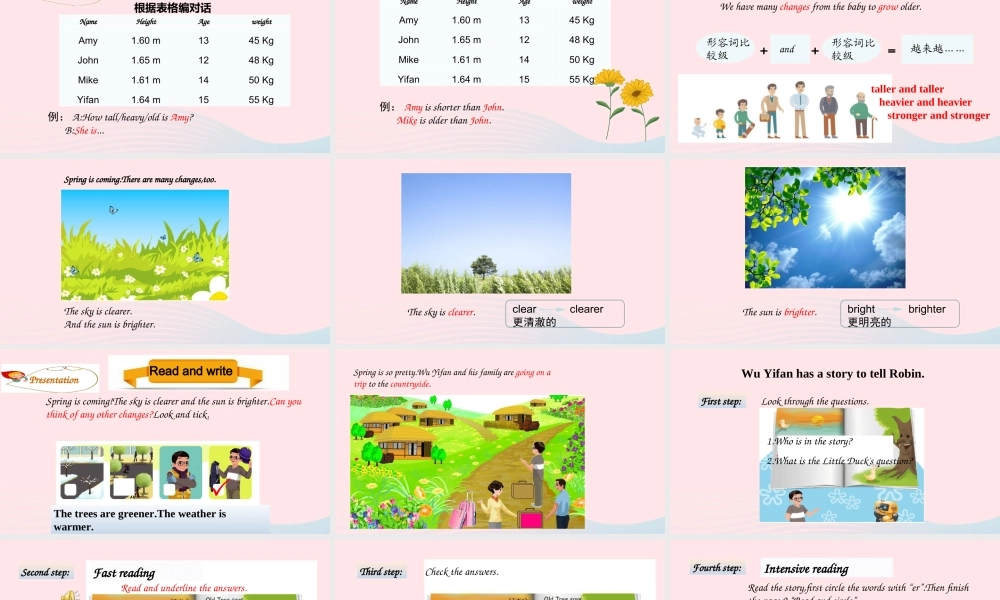 Part B Read and write课件