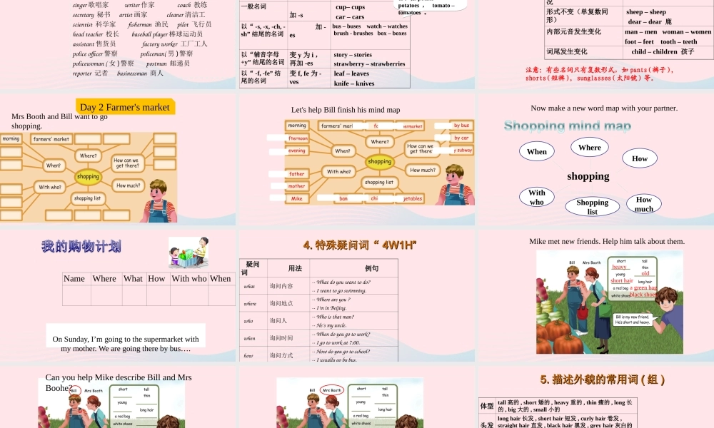 Recycle Day 1 & Day 2课件