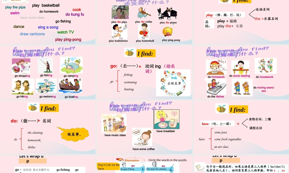 Recycle Day 3 & Day 4课件