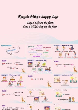 2020春六年级英语下册 Recycle Day 3 Day 4课件（含教学思路） 人教PEP版