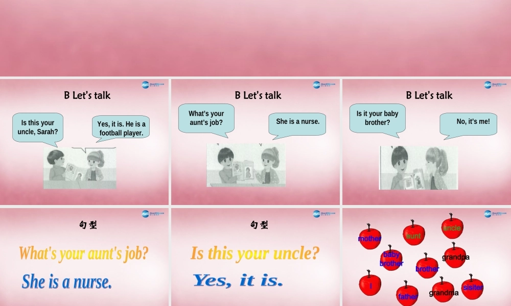 2014年秋四年级英语上册 Unit6 Meet My Family （第三课时）课件 人教PEP