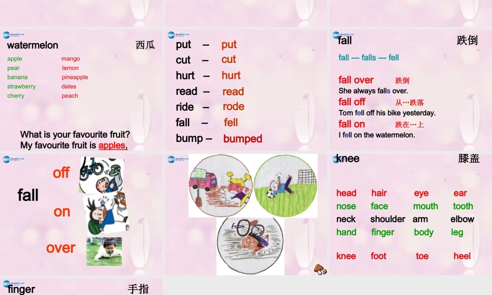 2014秋四年级英语上册 Module 9 Unit 1 What happened to you head课件1 外研版（一起）