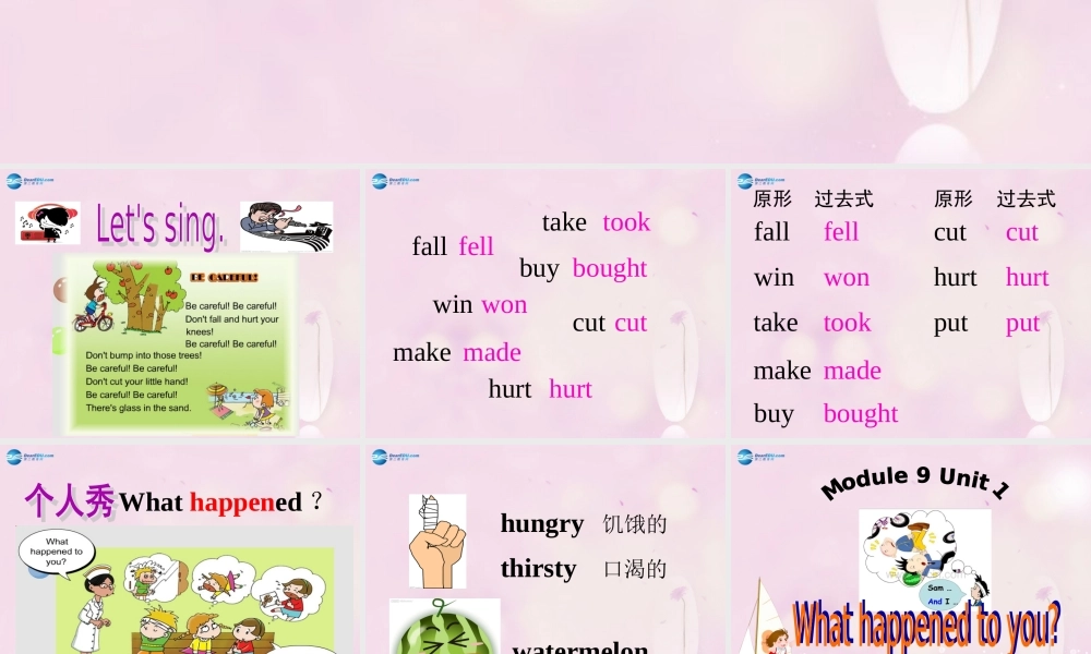 2014秋四年级英语上册 Module 9 Unit 1 What happened to you head课件2 外研版（一起）