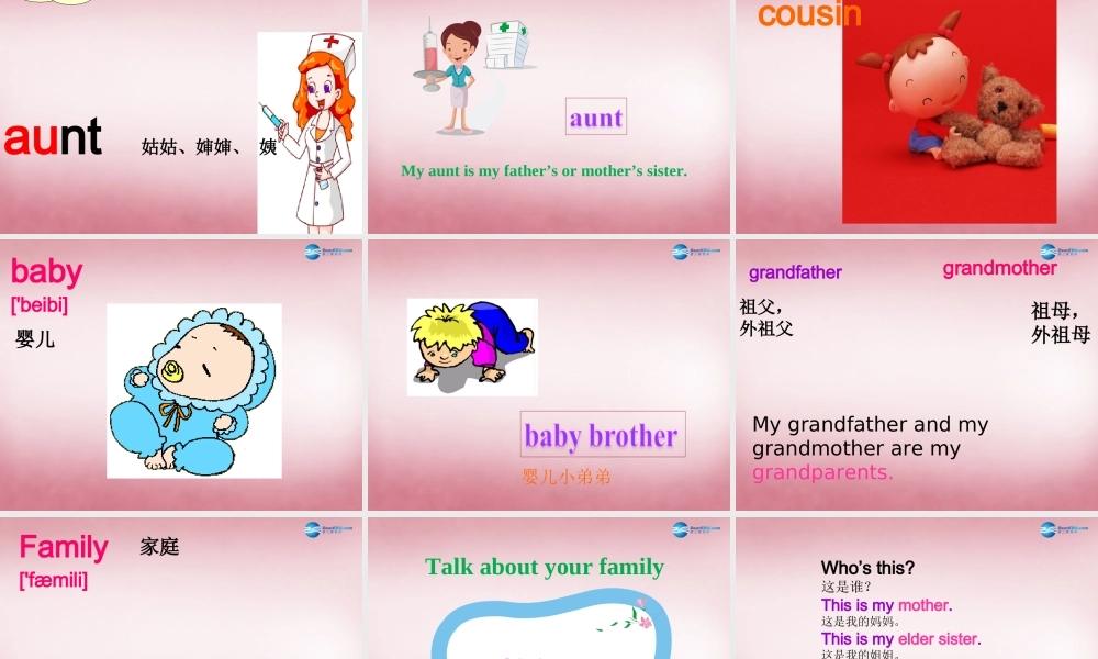 2014年秋四年级英语上册 Unit6 Meet My Family 课件3 人教PEP