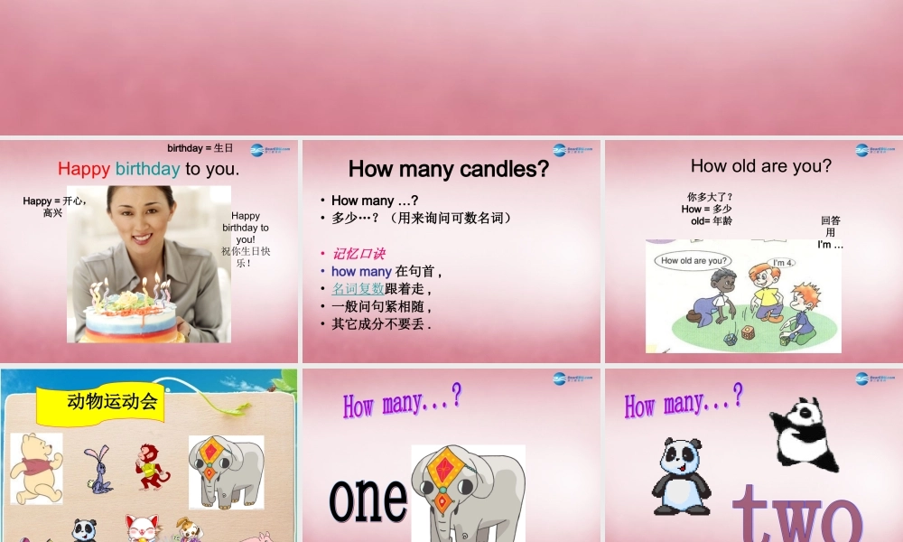 三年级英语上册 Unit6 Happy birthday课件2 人教PEP