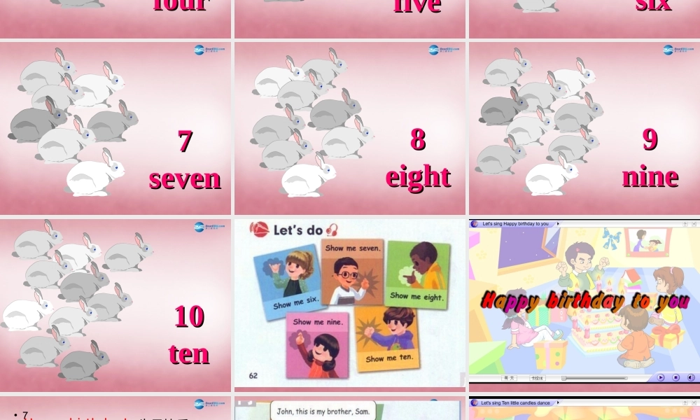 三年级英语上册 Unit6 Happy birthday课件5 人教PEP